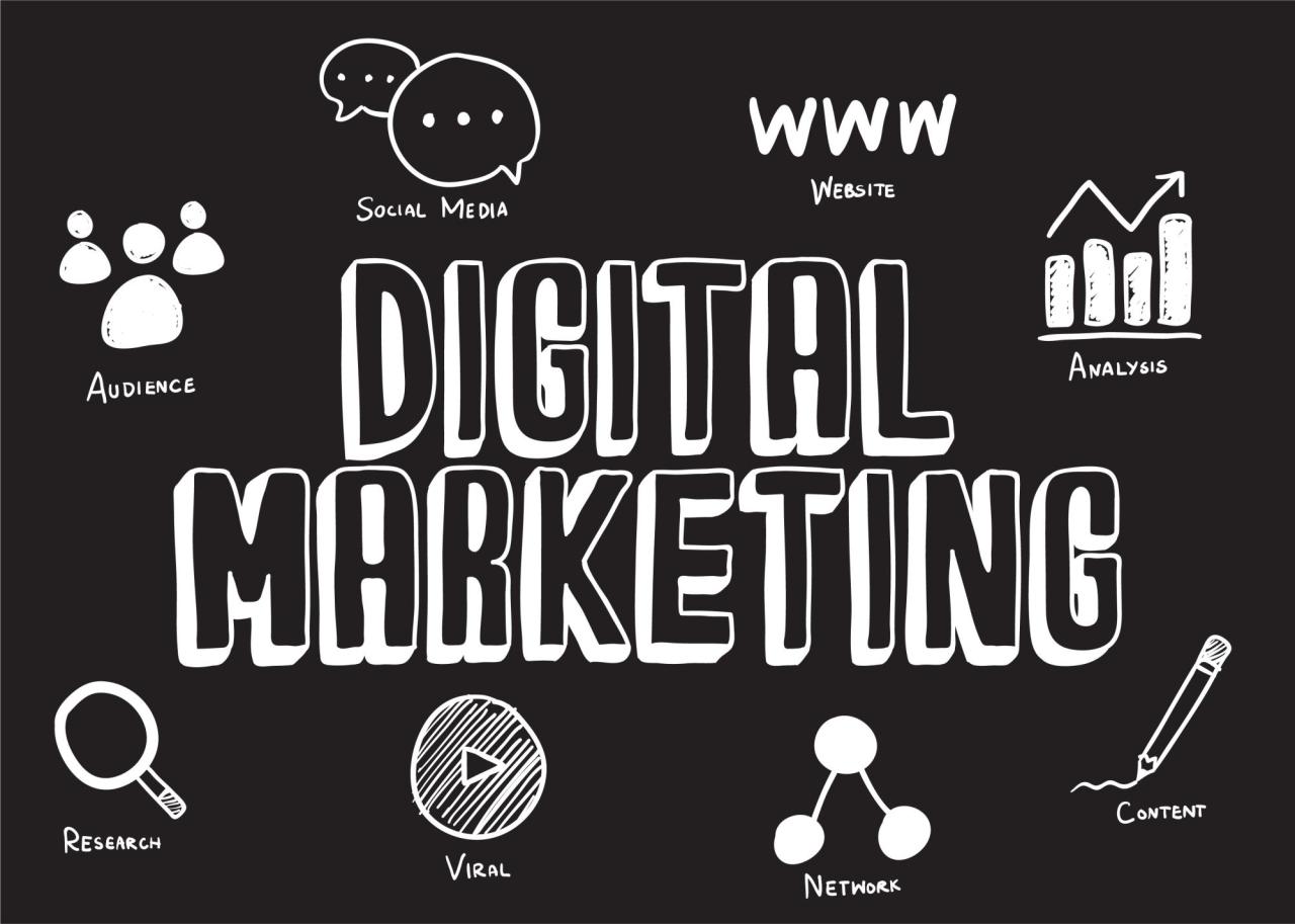 Como o Marketing Digital Pode Alavancar o Sucesso do Seu Negócio em Moçambique